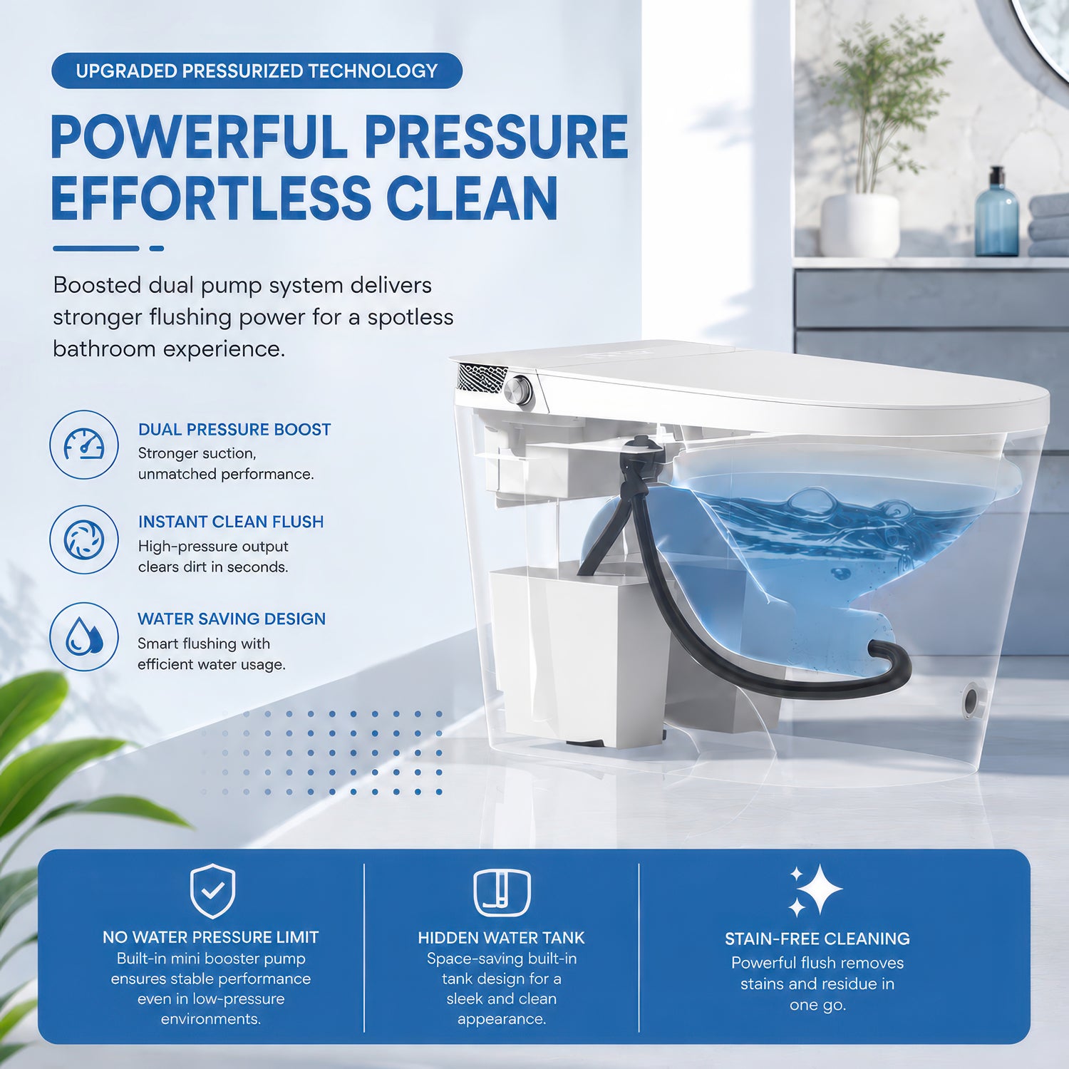 AINEXA Imperial Smart Toilet with Heated Seat, Dryer & Remote – Star White