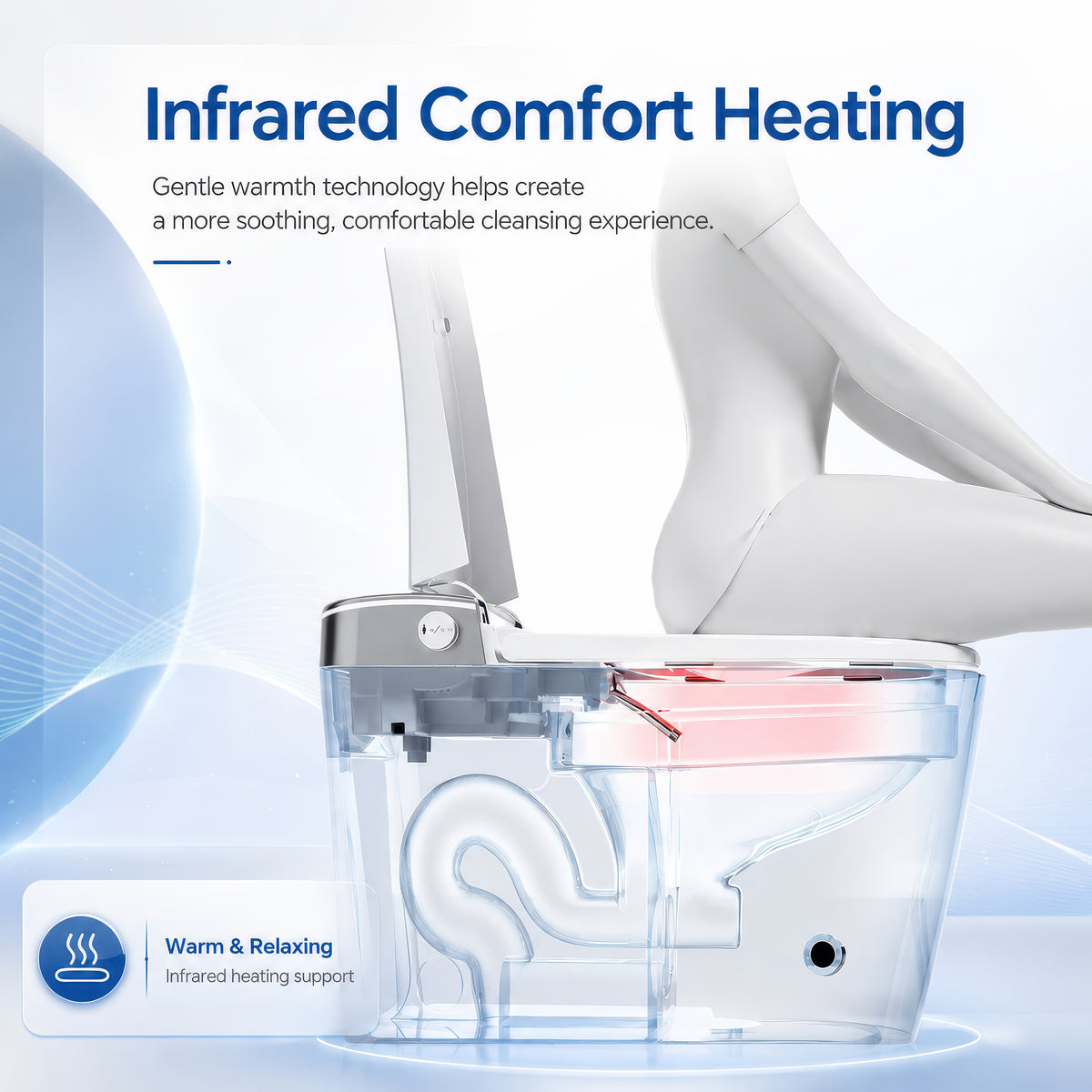 AINEXA Smart Wall-Hung Toilet with Auto Lid, Heated Seat & Bidet – White