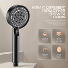 AINEXA 5-Mode High-Pressure Handheld Shower Head – Black