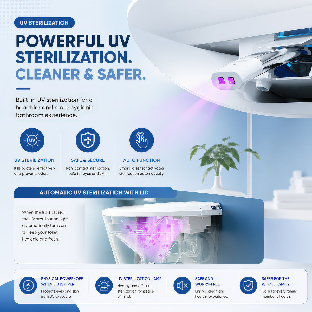 AINEXA Smart Toilet with Auto Lid, Heated Seat & Bidet – S-Trap, White