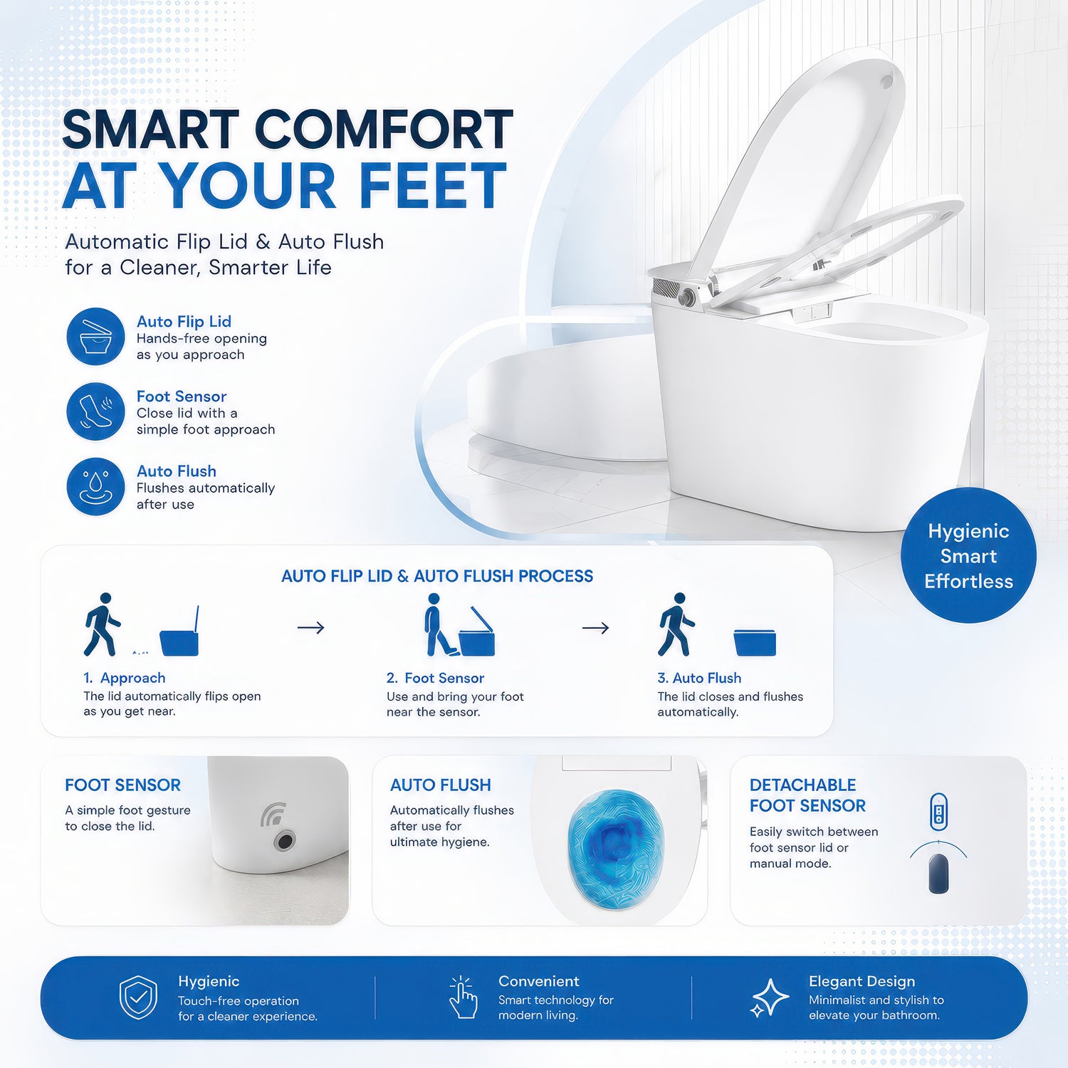 AINEXA Imperial Smart Toilet with Heated Seat, Dryer & Remote – Star White