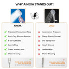 AINEXA 5-Function High-Pressure Hand Shower Set with 1 m Hose – Silver