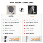 AINEXA Adjustable Wall-Mounted Shower Head Holder – Black