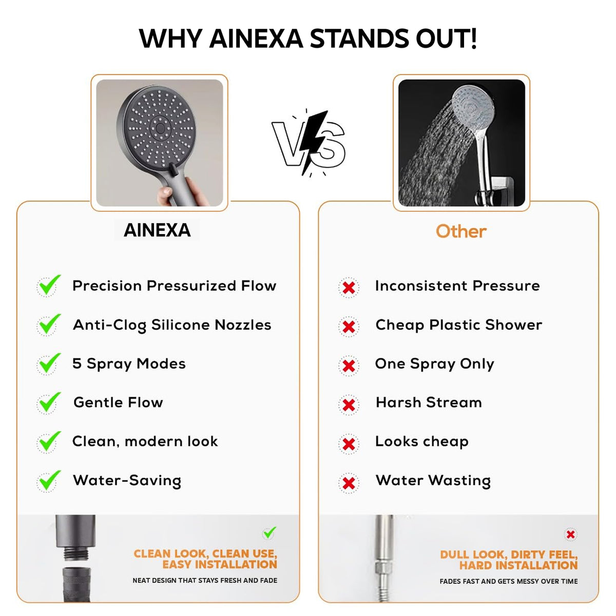 AINEXA Adjustable Wall-Mounted Shower Head Holder – Black