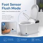 AINEXA Smart Wall-Hung Toilet with Auto Lid, Heated Seat & Bidet – White