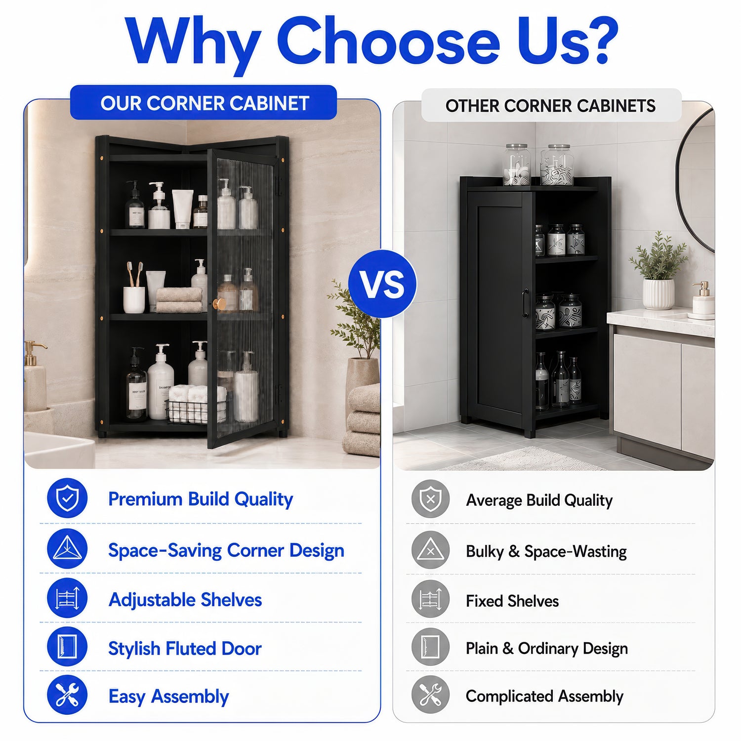 AINEXA 40 cm 3-Layer Bathroom Corner Cabinet with Door – Black