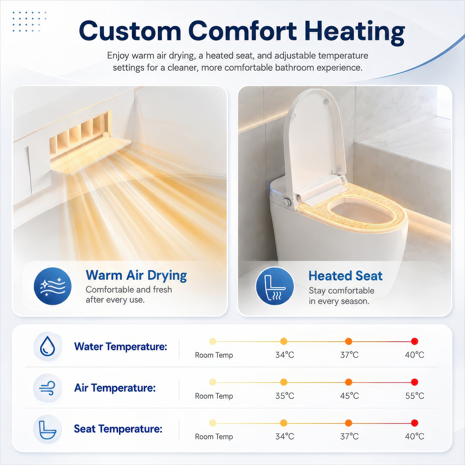AINEXA Imperial Smart Toilet with Heated Seat, Dryer & Remote – Star White