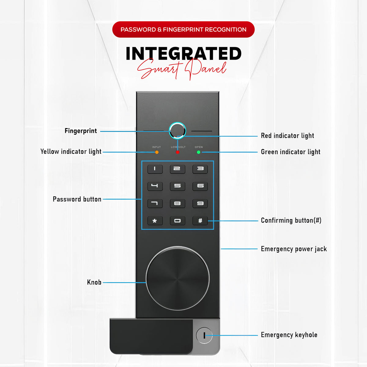AINEXA Digital Fingerprint & Password Safe Locker with Alarm – Black