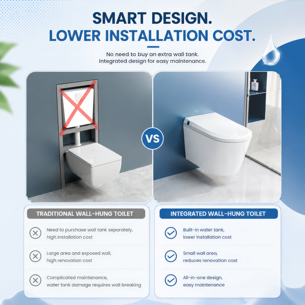 AINEXA Smart Toilet with Auto Lid, Heated Seat & Bidet – S-Trap, White